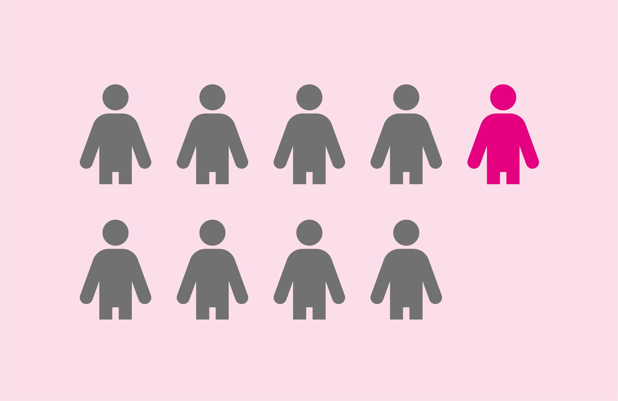 イメージ画像　９つの人型のシルエットが並んでいる、うち1つはピンク色をしている